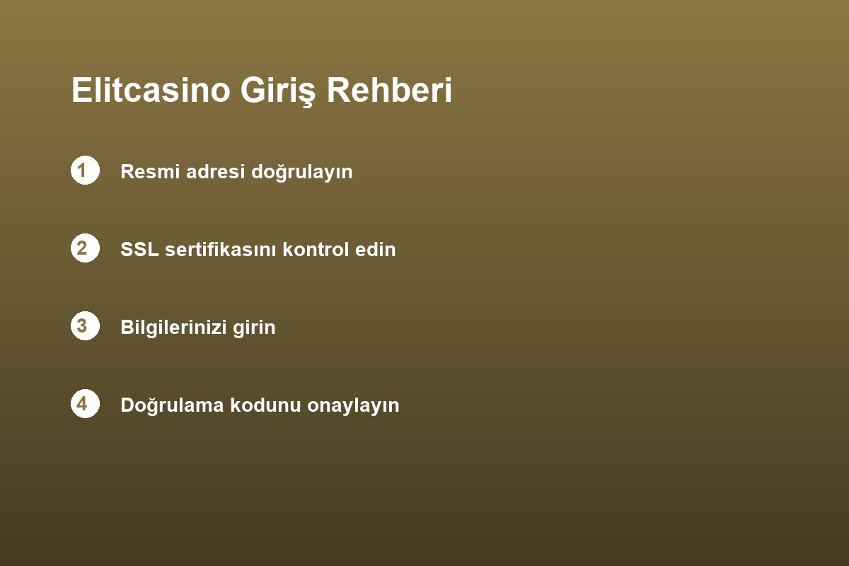 Elitcasino giriş adımları